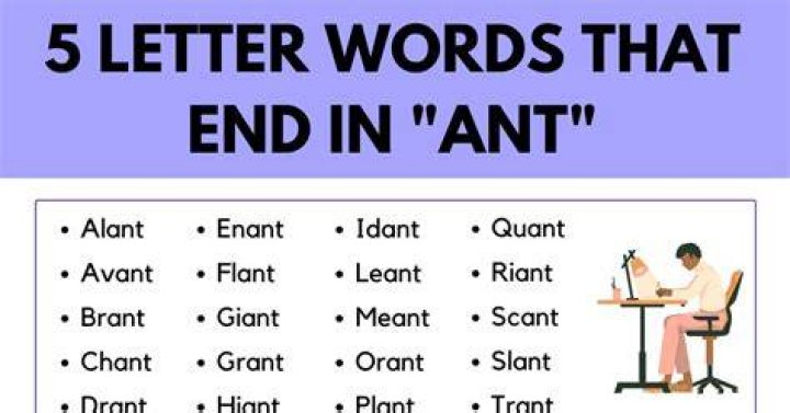 5 letter words that end with ANT – Wordle Help