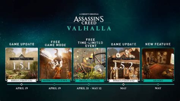 [ACV] New Free Content - Spring - Stealth Assassination Keyart