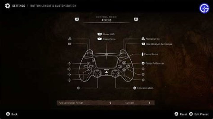 aiming controls hfw