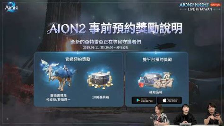 Aion 2.5 full patch notes, release date