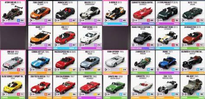 All Forza Horizon 5 Forza Edition Cars List