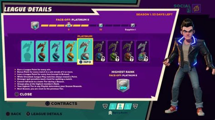 All Knockout City League Ranks, Explained