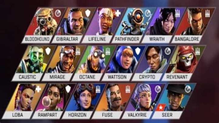 All Legend Changes in Apex Legends Season 10
