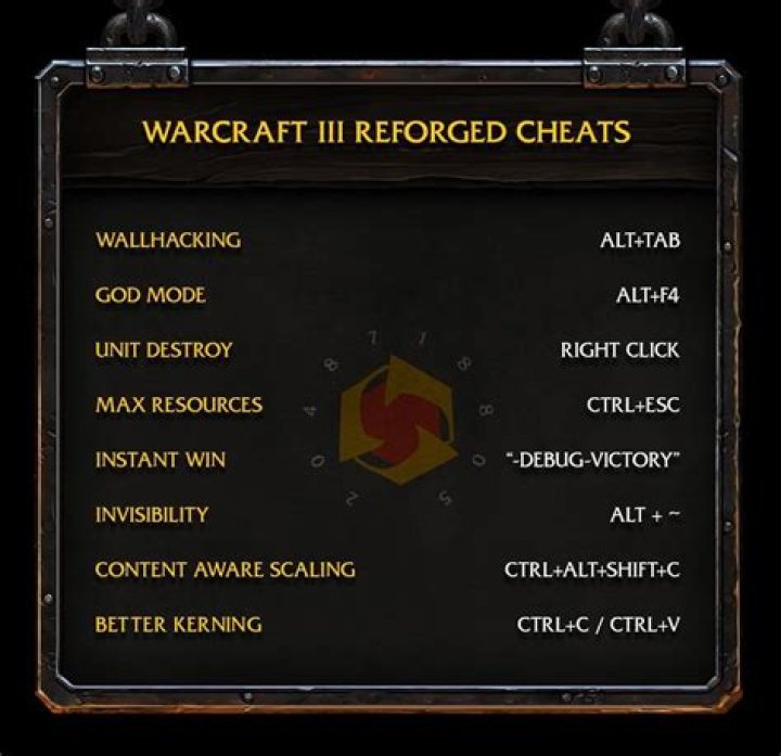 All Warcraft 3 Reforged Cheat Codes