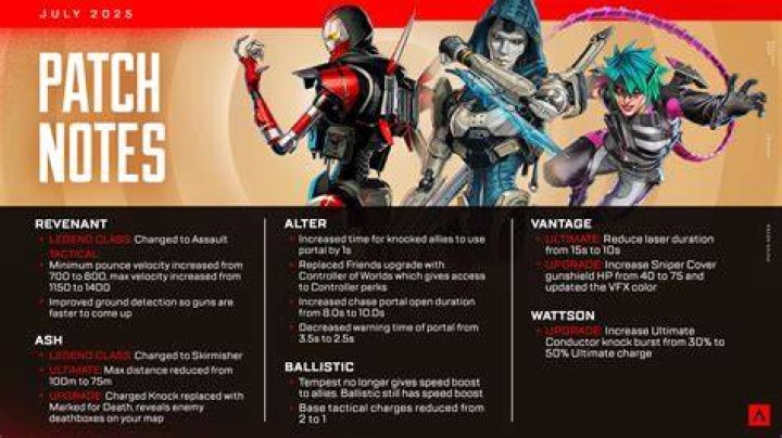 apex legends patch notes july 16 client update