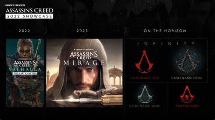 Assassin’s Creed Valhalla Reveals First 2022 Roadmap