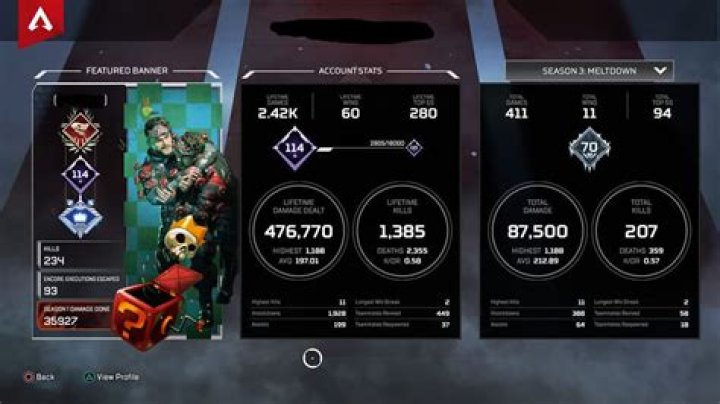 average KD ratio in Apex Legends