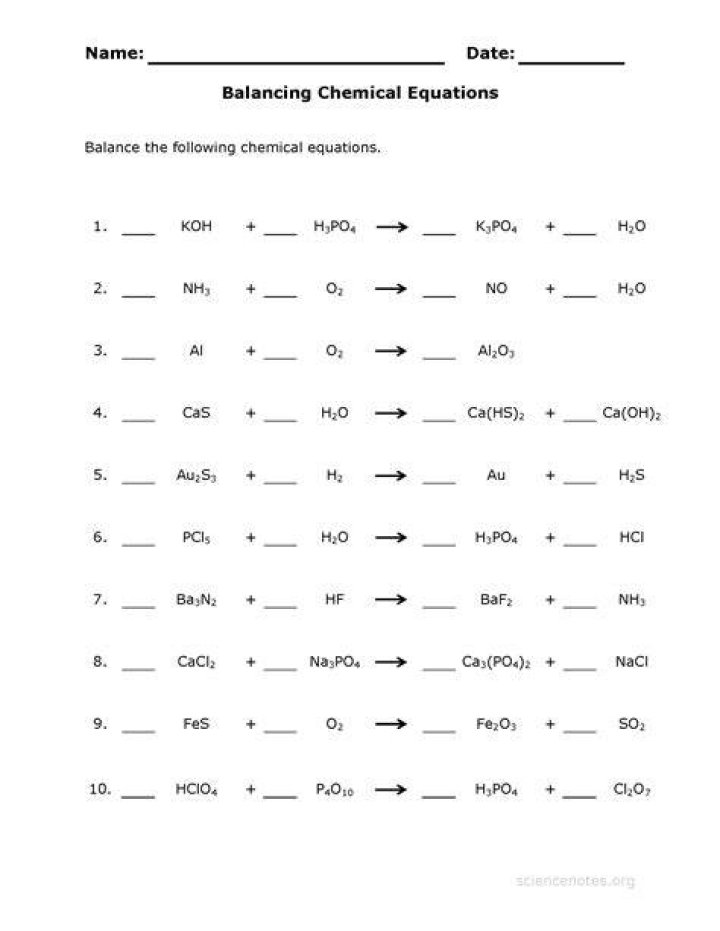 Balancing Chemical Equations Quiz
