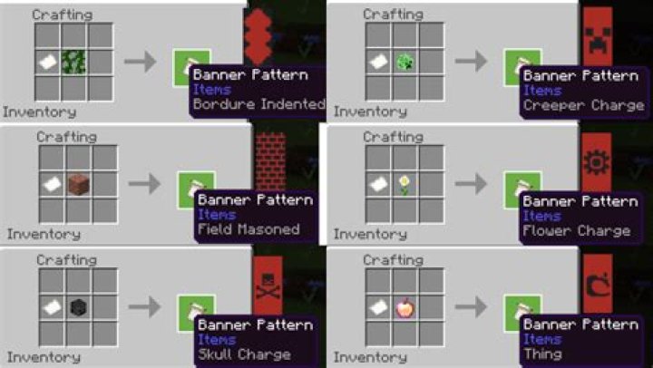 Banner Pattern recipes.