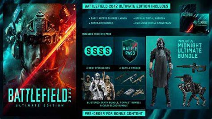 Battlefield 2042 all Editions explained