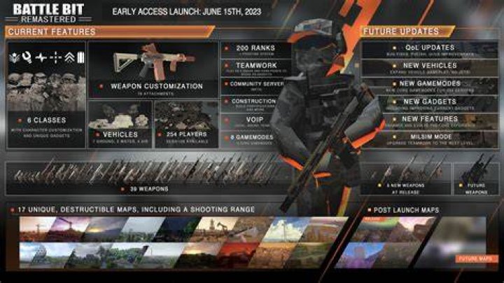 Battlefield 4 Hidden | Unlockable Emblem Layers