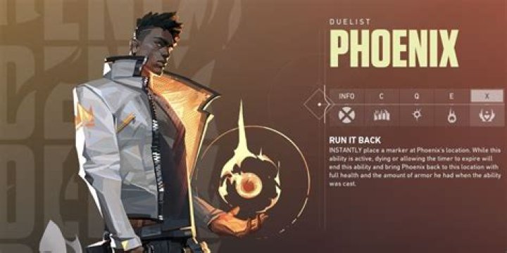 Best Agent Valorant Phoenix