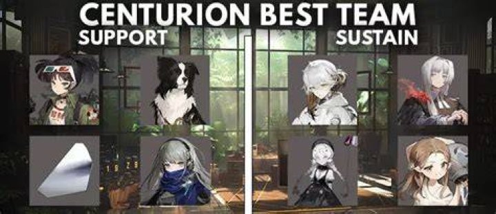 Best Centurion Team in Reverse 1999