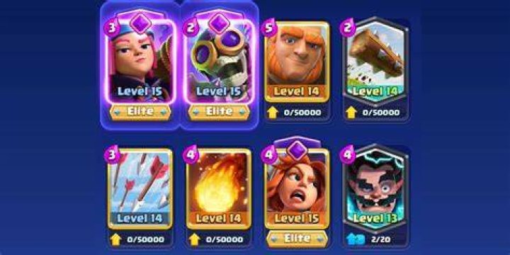 Best Decks For Sudden Death Tournament In Clash Royale