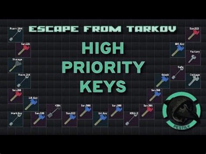 best eft keys worth keeping