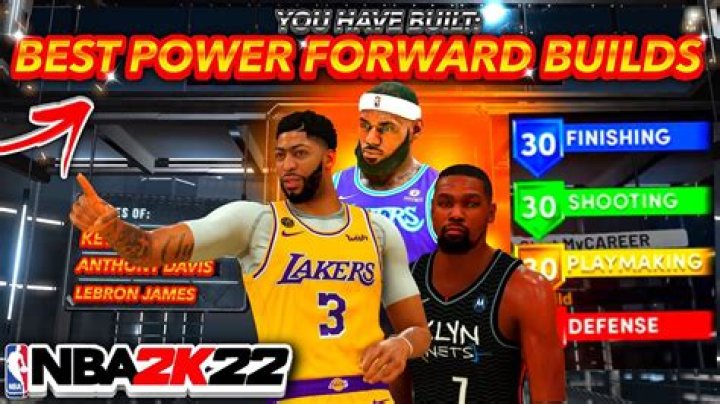 Best Power Forward Builds in NBA 2K22