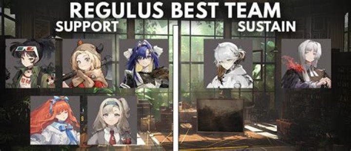 Best Regulus Team in Reverse 1999