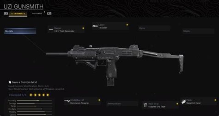 best uzi loadout warzone