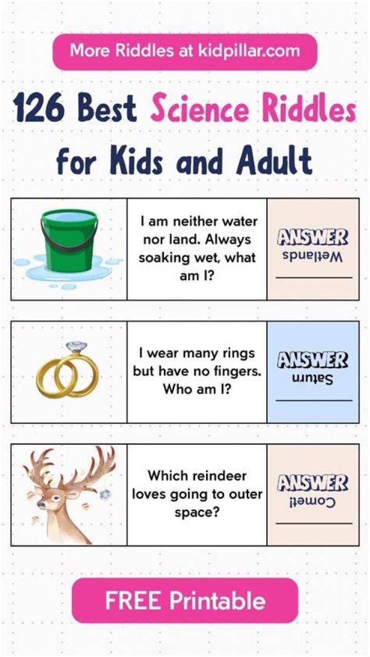 Biology Science Riddles Image