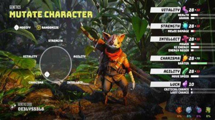 Biomutant attributes