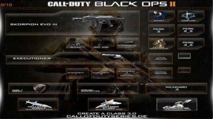 Black Ops 2: Best Class Setup for Skorpion EVO