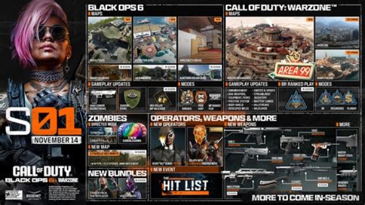 Black Ops 4 Hardcore DLC maps - When is the release date?