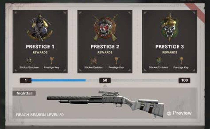 Black Ops Cold War | How many Prestige levels are there?