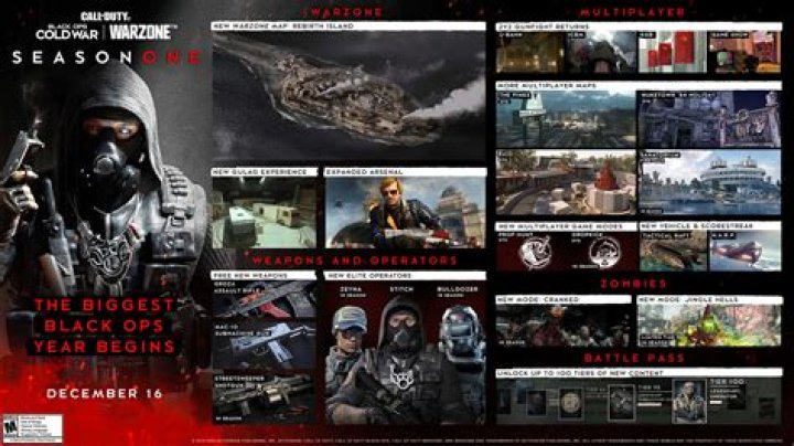 
Black Ops Cold War Update 1.08 Patch Notes
