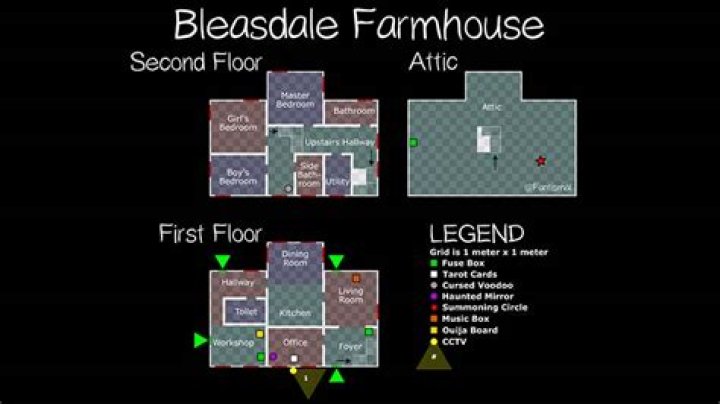 Bleasdale Farmhouse Cursed Possessions Items Locations