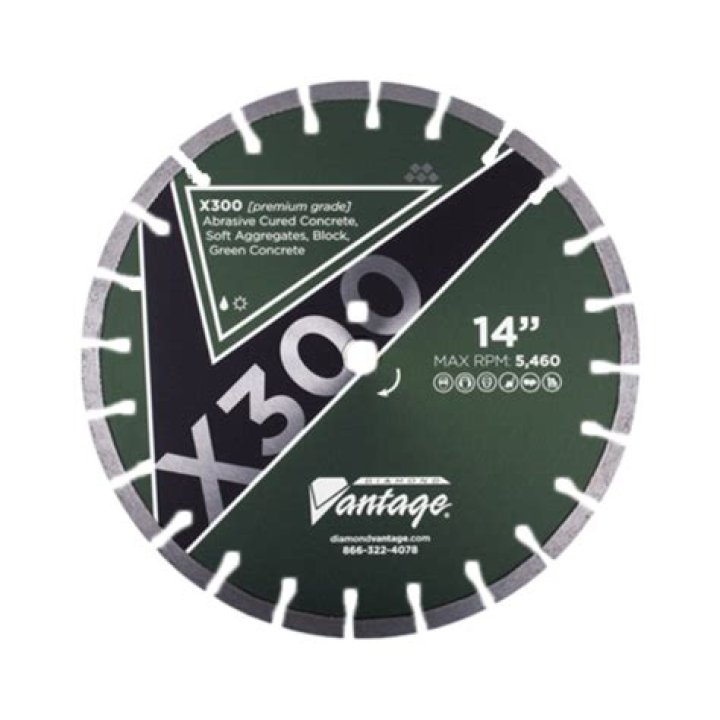 Block Blades