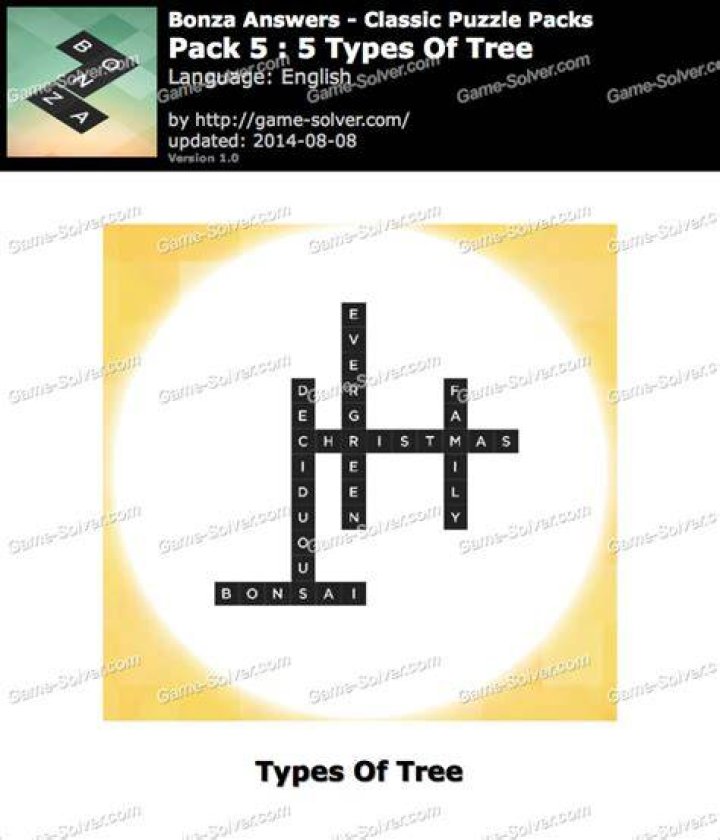 Bonza Answers Classic Puzzle Pack 2 11 Things That Run Bonza Answers Classic Puzzle Pack 2 11 Things That Run