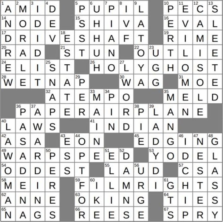 Book end perhaps crossword clue answer