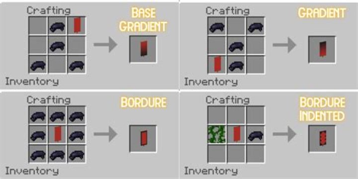 Border and Gradient Banner Recipes.