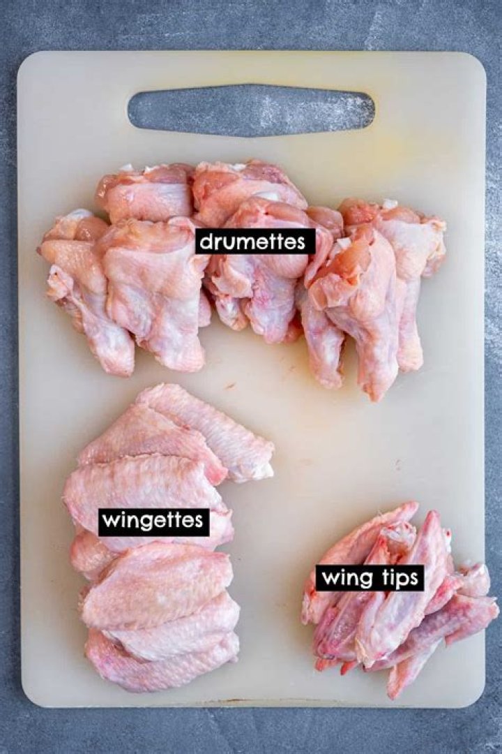 Chicken Wing It