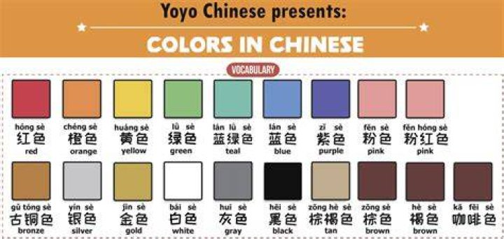 Chinese Colors