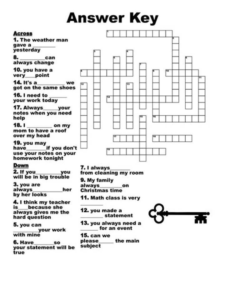 Chisel, in a way crossword clue answer