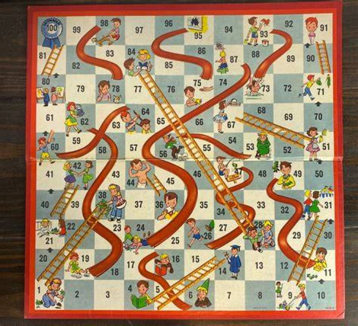 Chutes and Ladders Gameboard Image