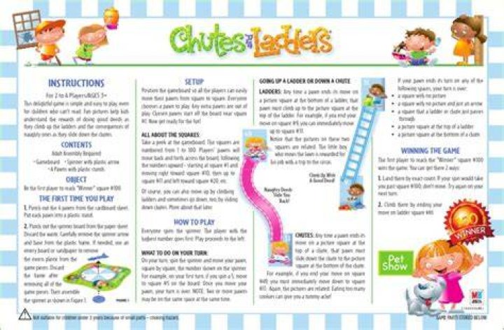 Chutes and Ladders (Rules and Instructions)