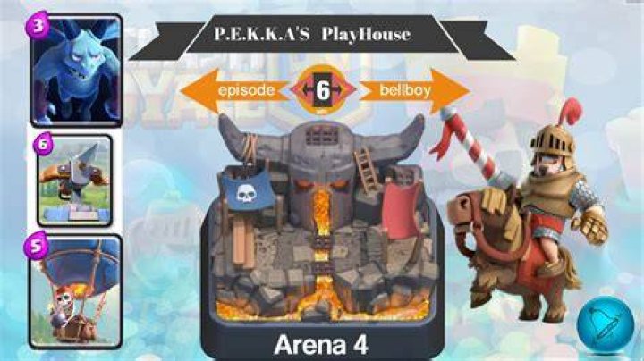 Clash Royale Arena 4 Pekka Clash Royale Arena 4 Pekka