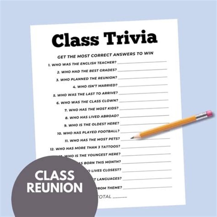 Class Trivia Answers