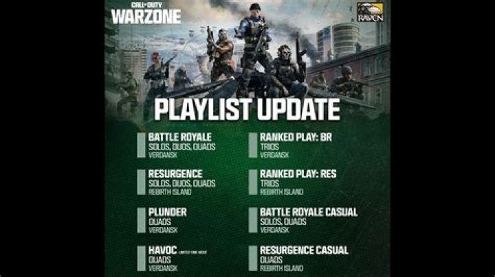 
COD Warzone Weekly Playlist Update for August 26