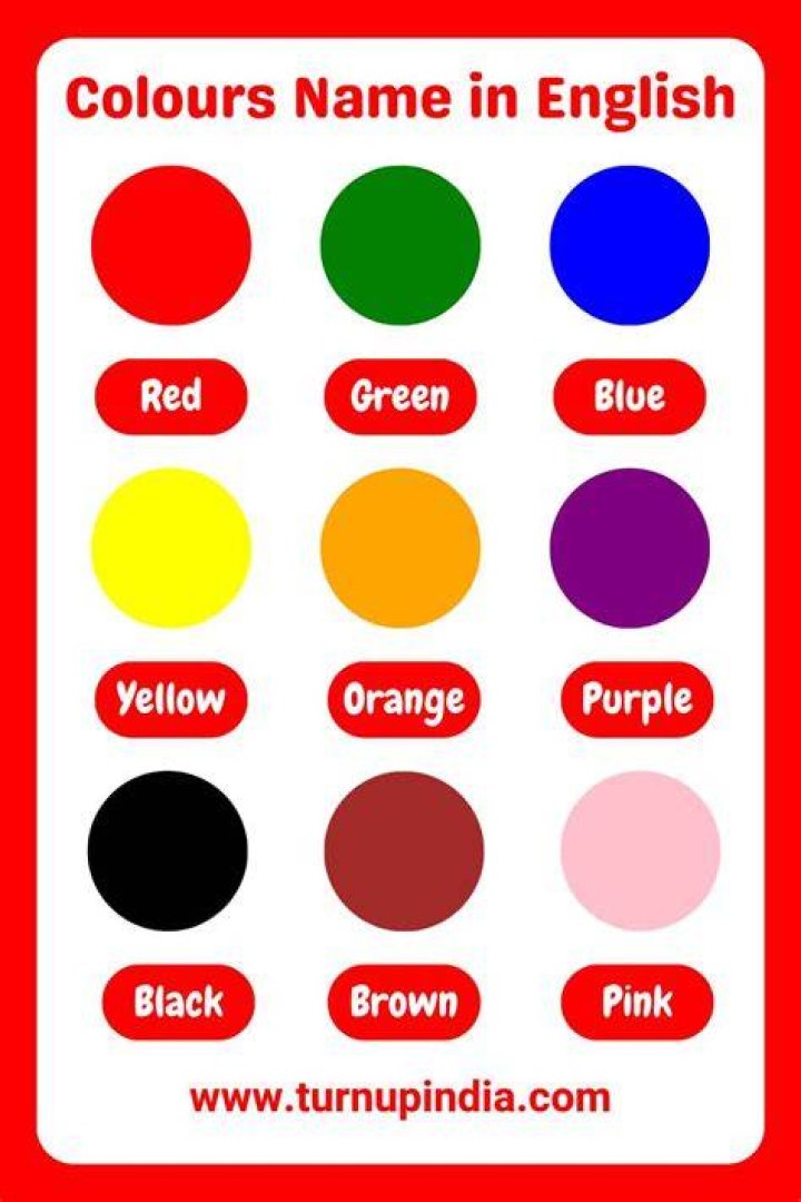 Colors in English