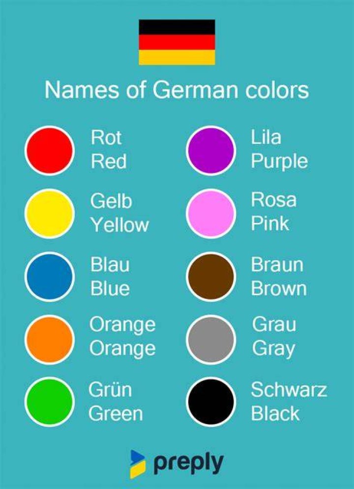 Colors in German