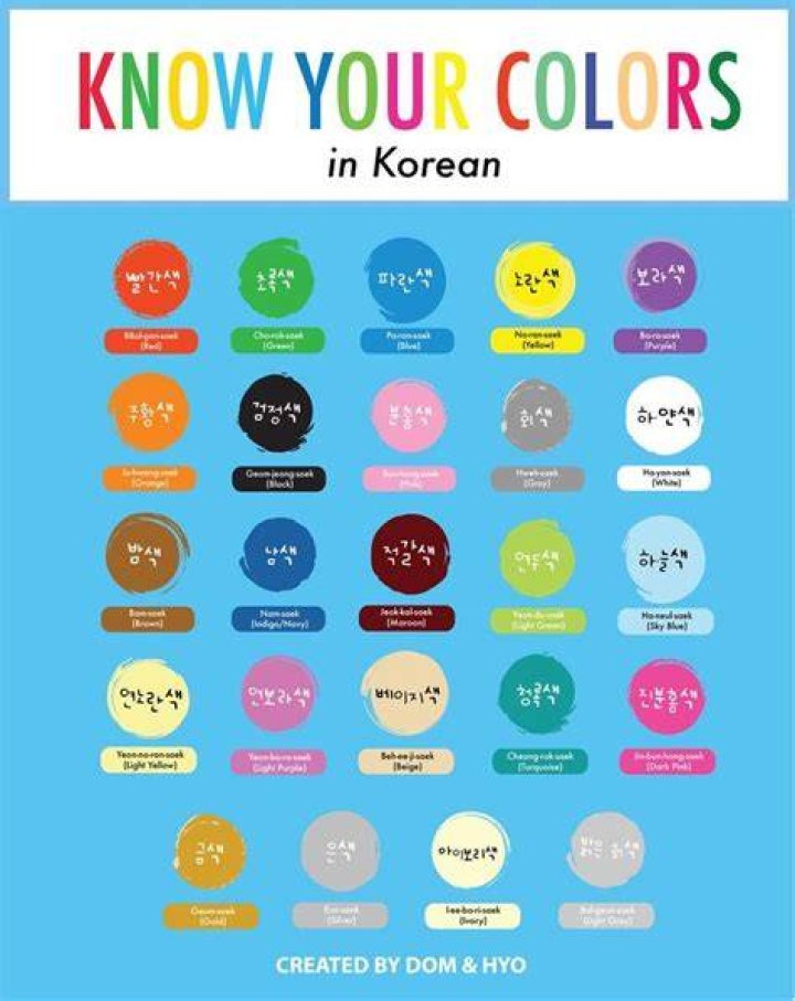 Colors in Korean