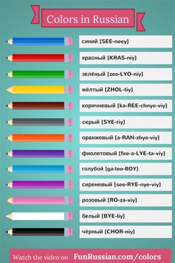 Colors in Russian, Russian letters