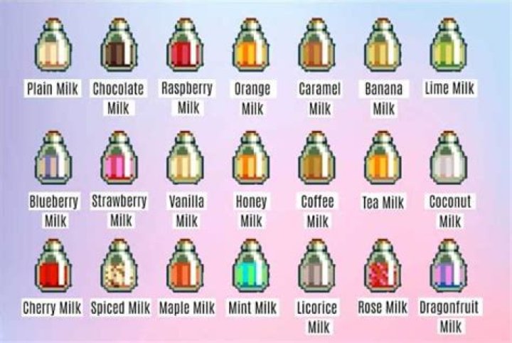 cookie clicker milk