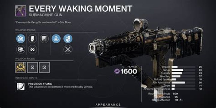 Destiny 2 Every Waking Moment Rolls