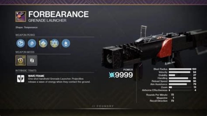 Destiny 2 Forbearance