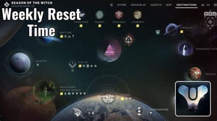 Destiny 2 Weekly Reset Time | January 28
