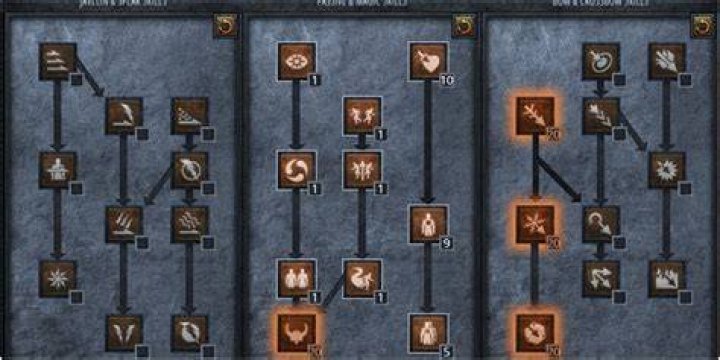 diablo 2 resurrected how to get to the ancients way